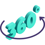 3D Zillow 360 Tour